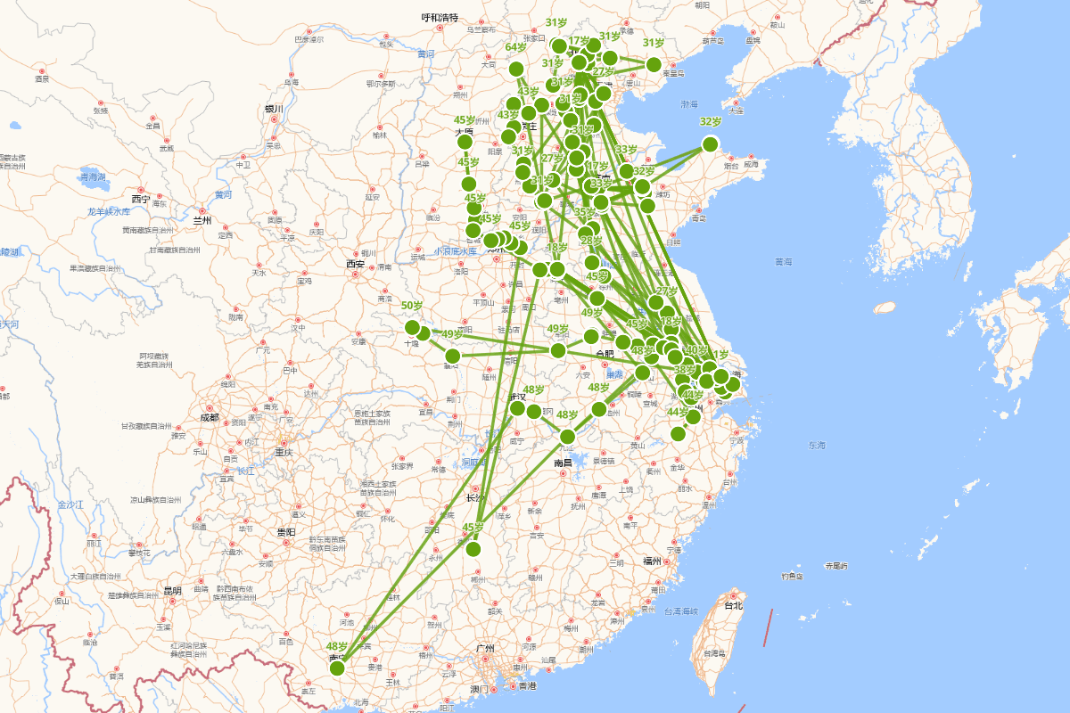 王世贞行迹图（1526-1590）