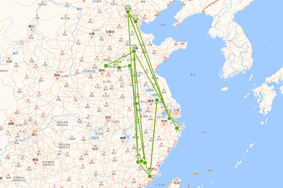 王元启行迹图（1714-1786）