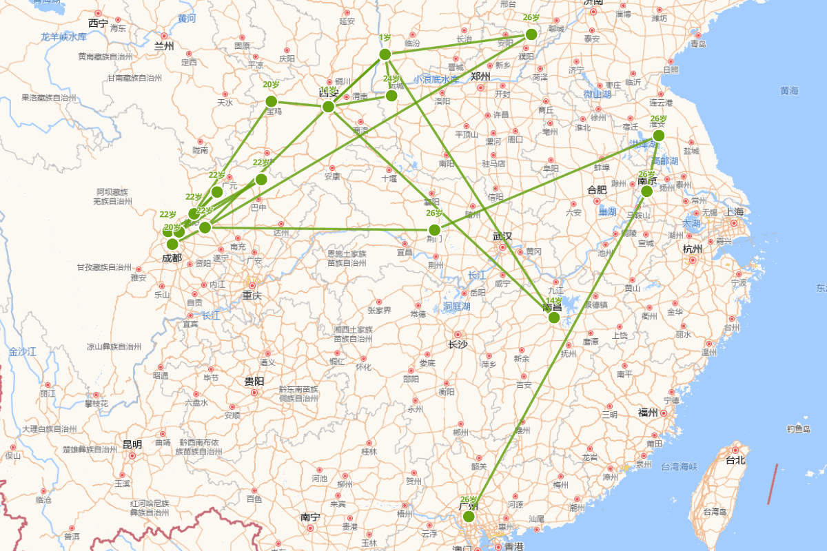 王勃行迹图（650-675）