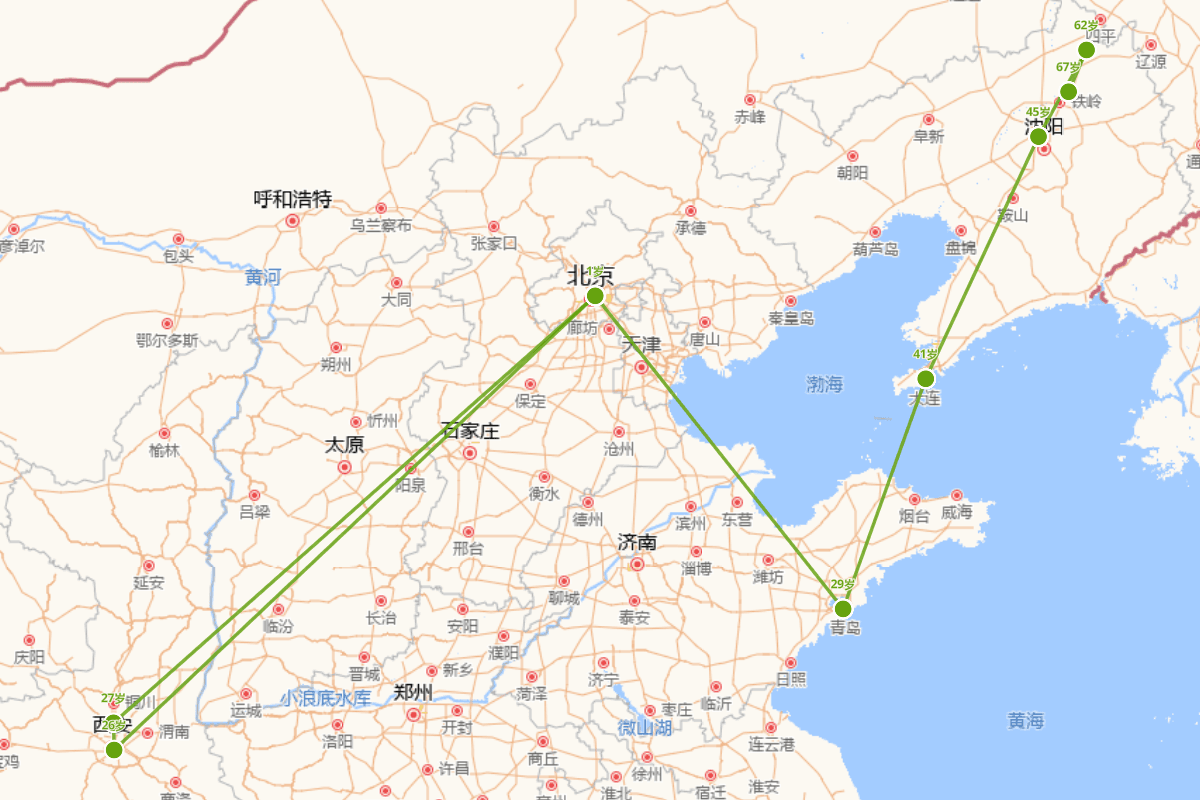 王度庐行迹图（1909—1977）