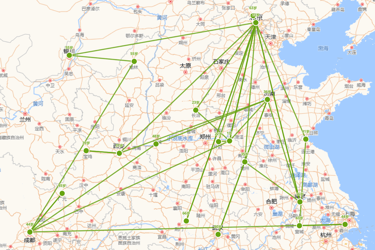 王廷相行迹图（1474-1544）