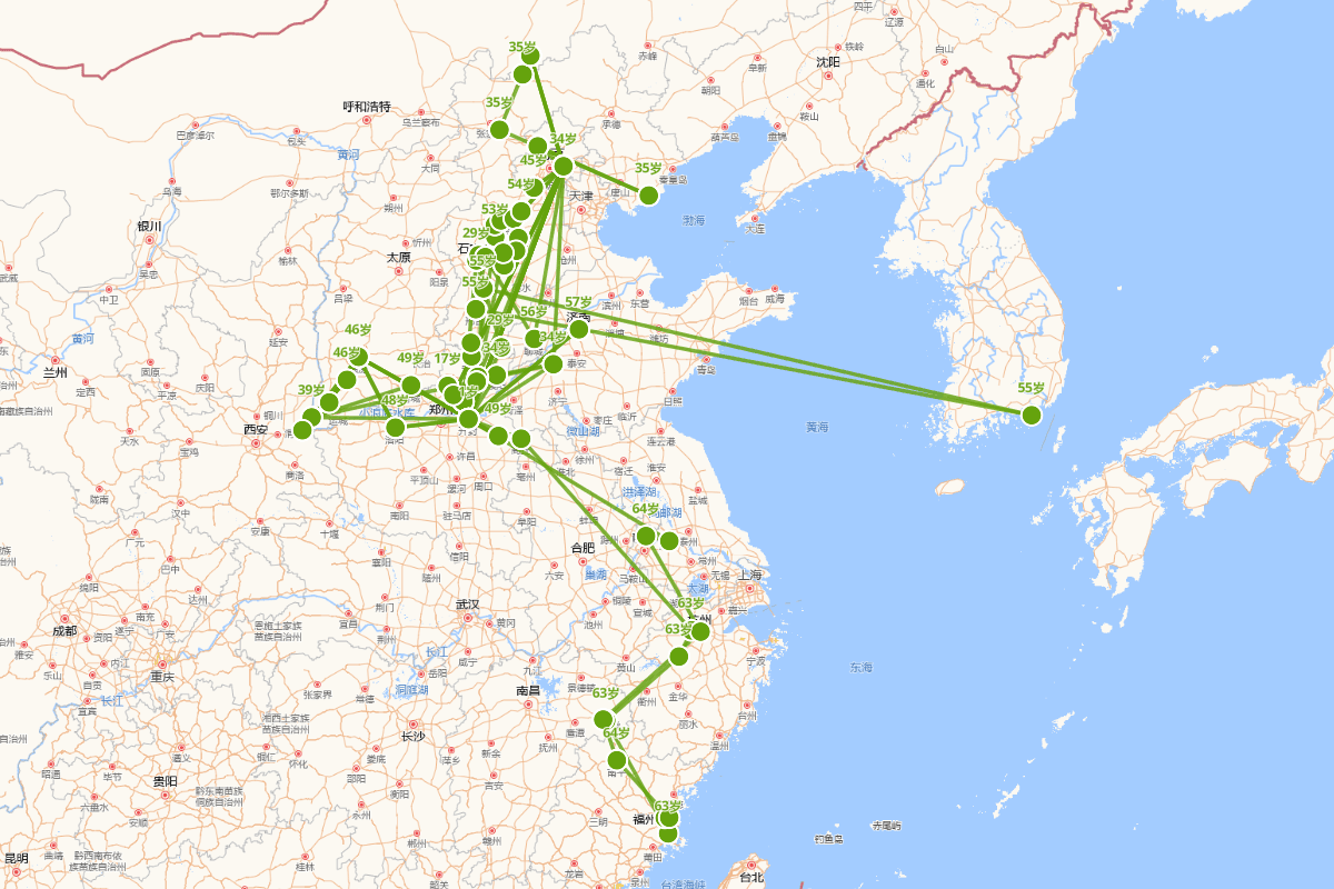 王恽行迹图