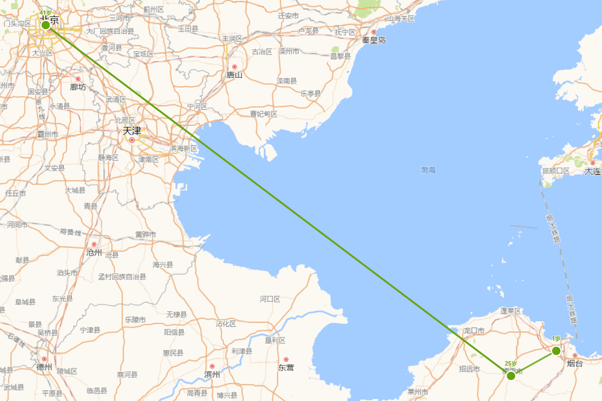 王照圆行迹图（1763-1851）