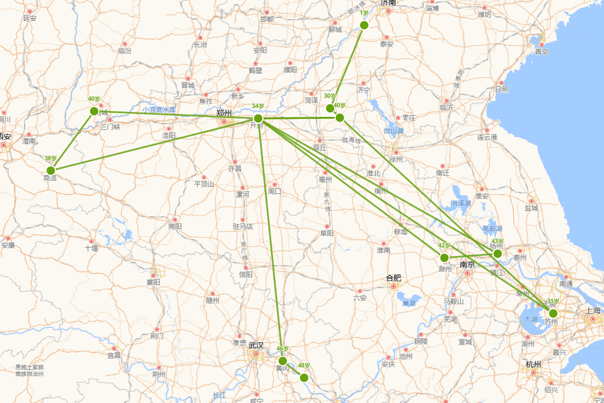 王禹偁行迹图（954-1001）