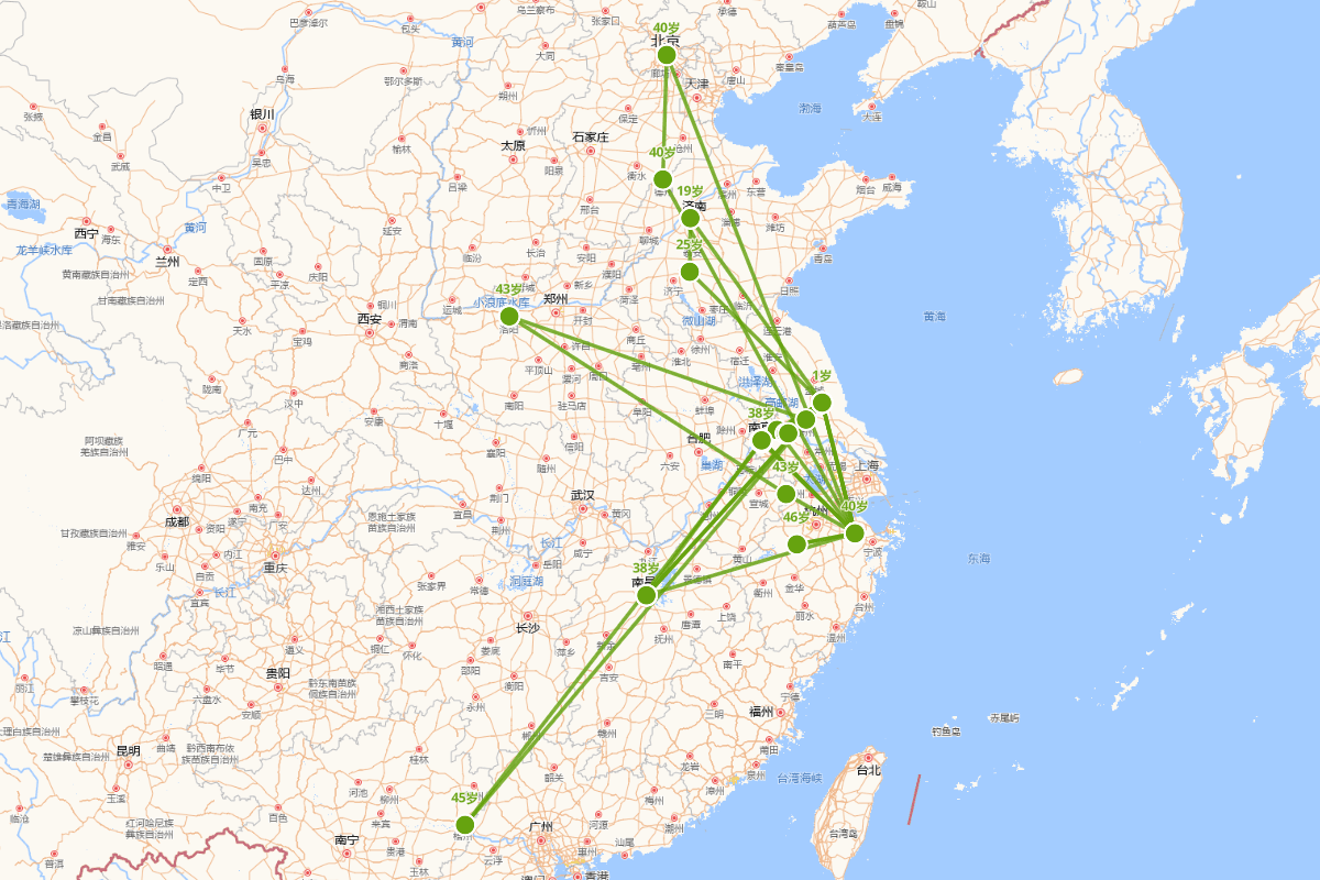 王艮（1483—1540）行迹图