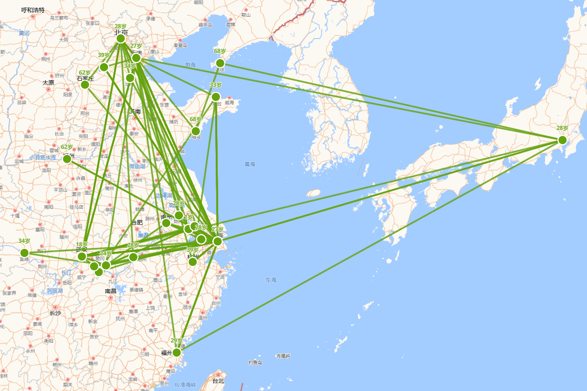 盛宣怀行迹图（1844-1916）