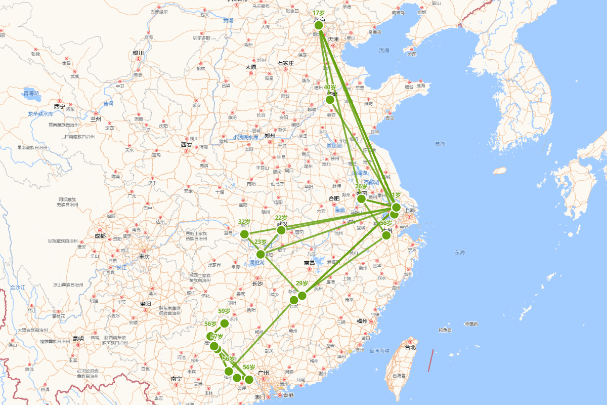 瞿式耜行迹图（1590-1650）