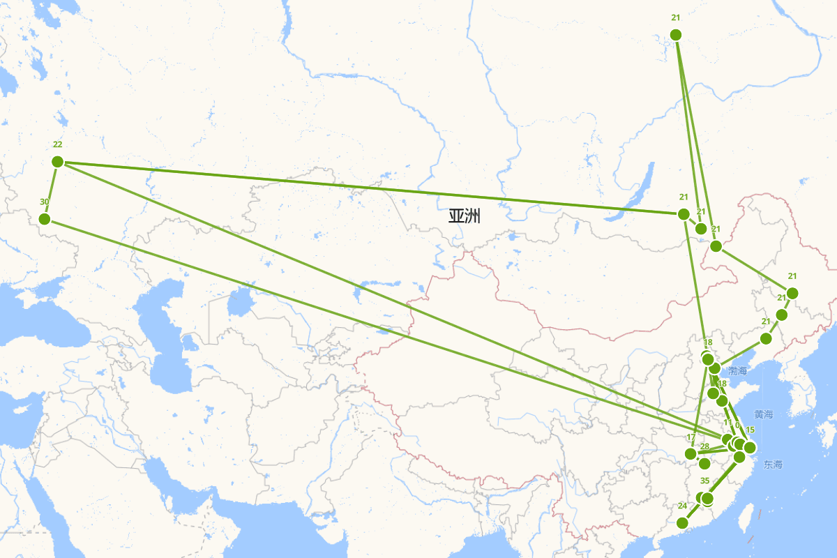 瞿秋白行迹图（1899-1935）