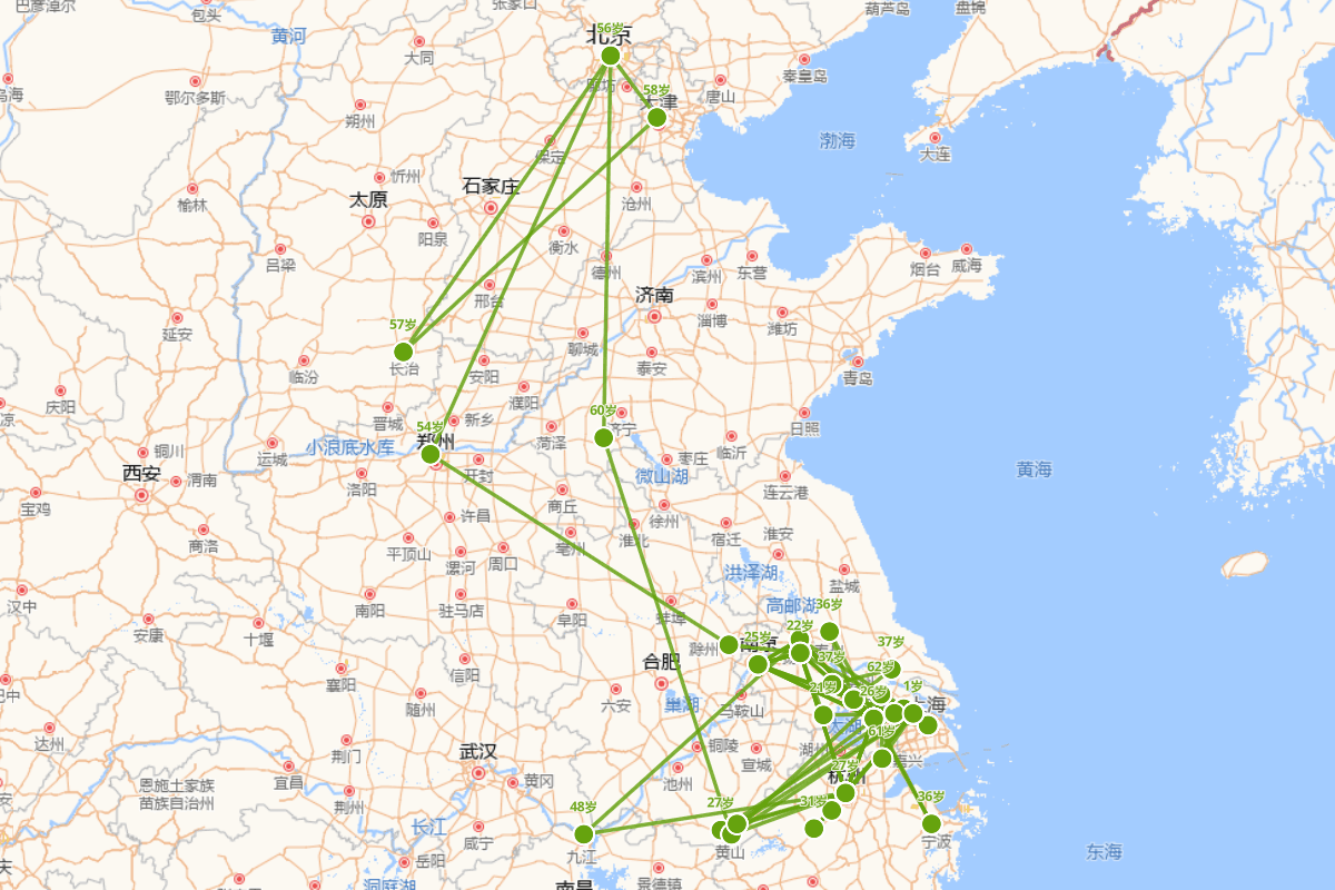 程嘉燧行迹图（1565-1643）