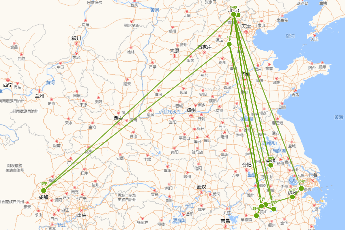 程敏政行迹图（1446-1499）