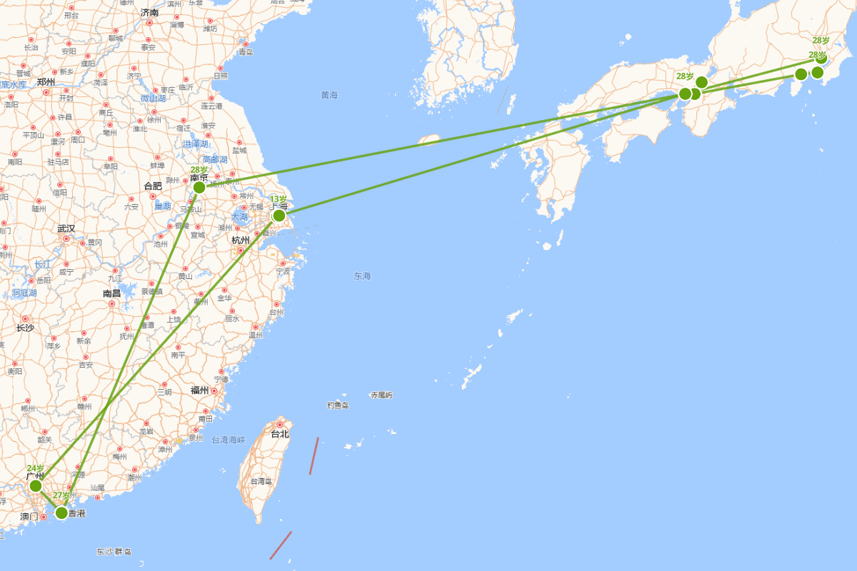 穆时英行迹图（1912—1940）