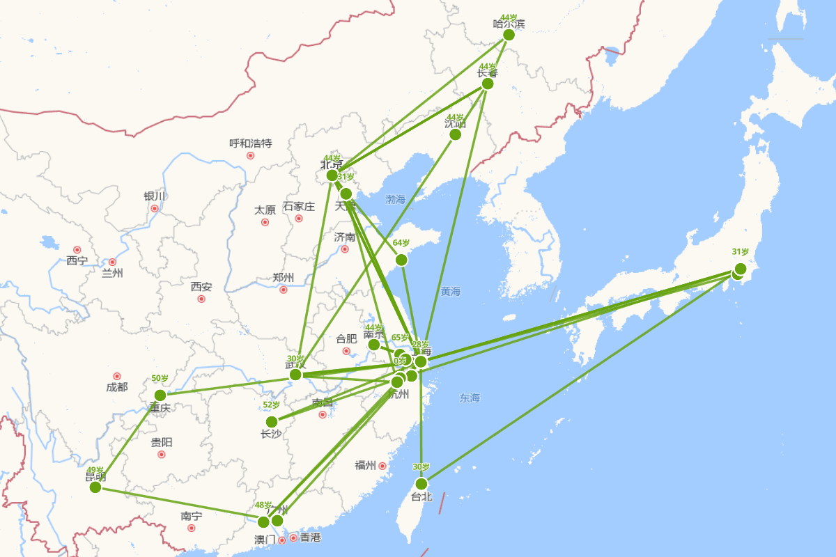章太炎行迹图（1869-1936）