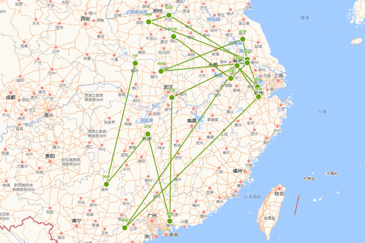 米芾行迹图（1051年-1107年）