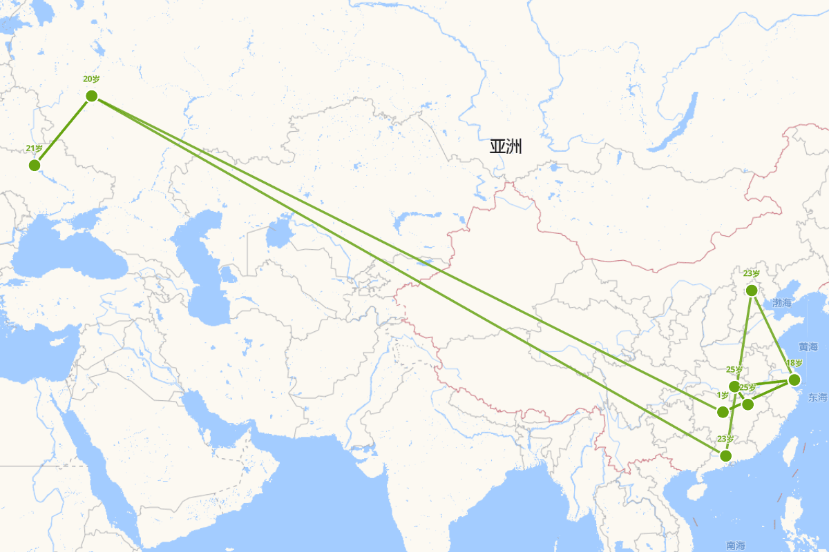 罗亦农行迹图（1902-1928）