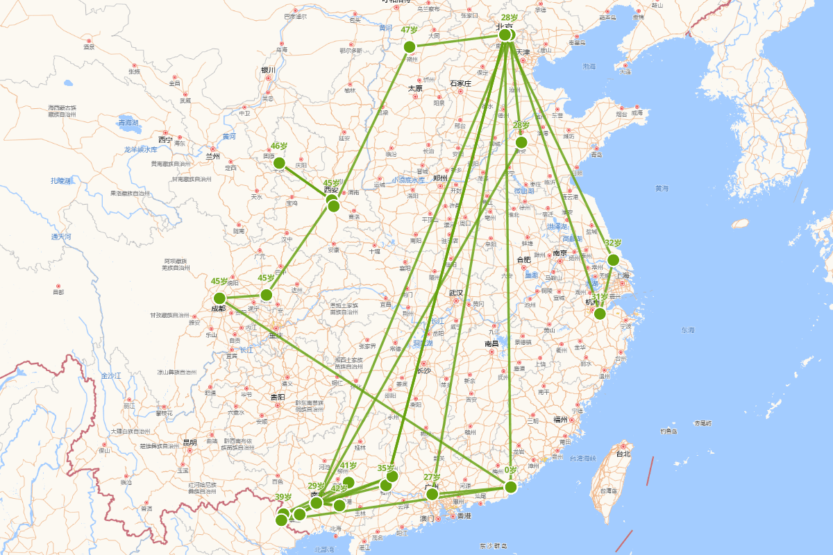 翁东涯行迹图（1498-1552）