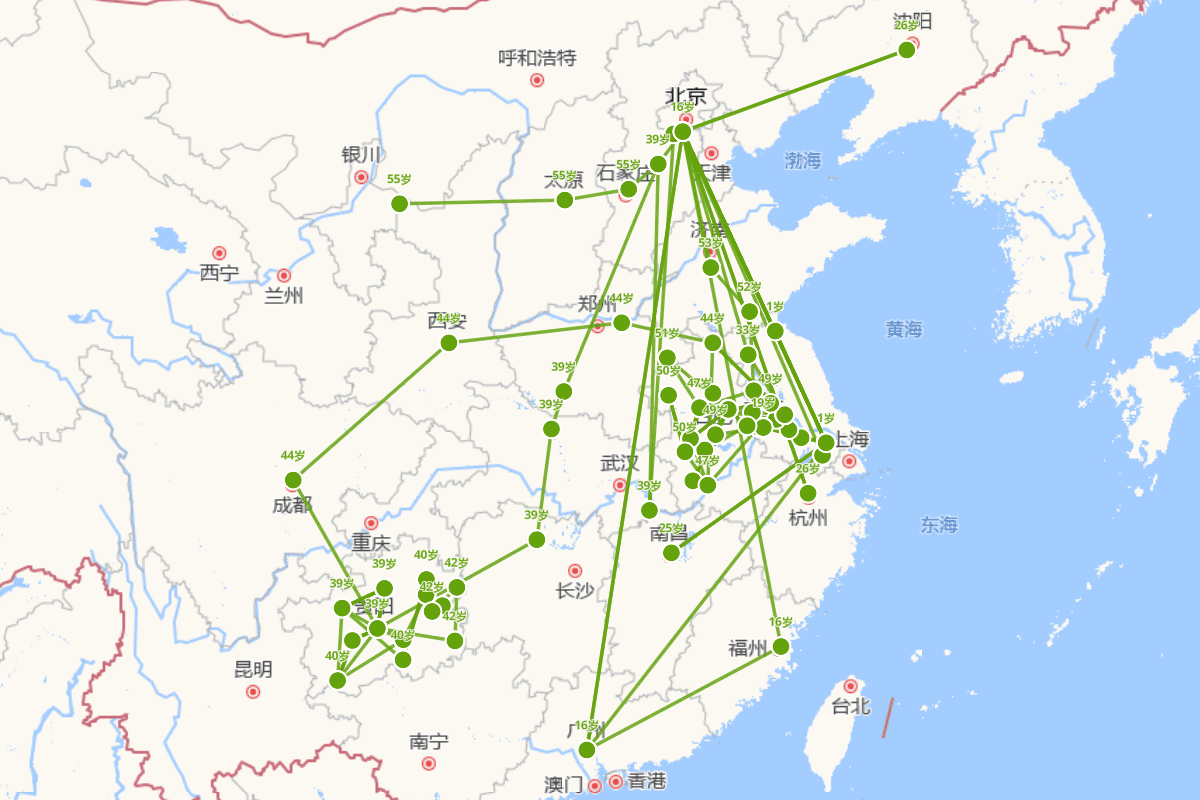 翁同书行迹图（1810-1865）