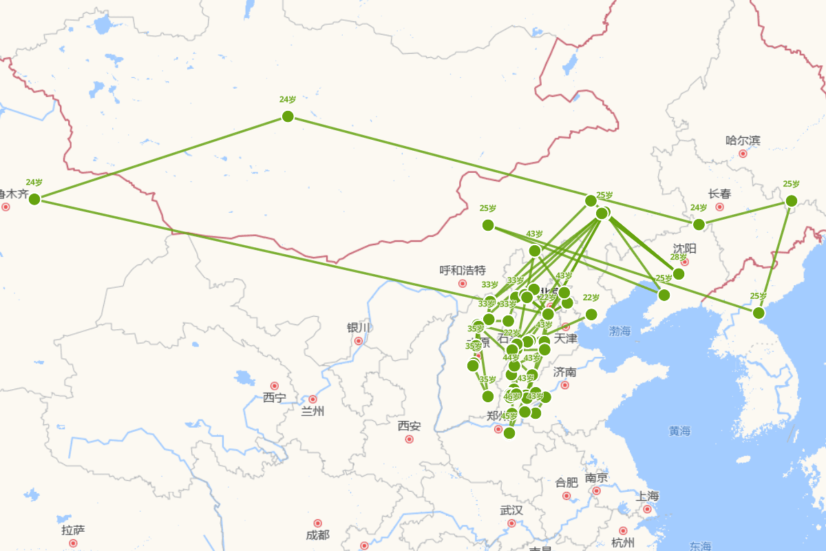 耶律德光城镇地点行迹图