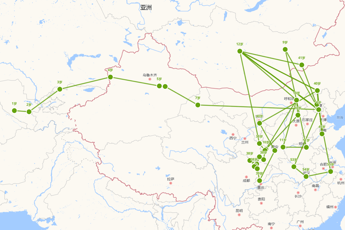 耶律铸行迹图（1221-1285）
