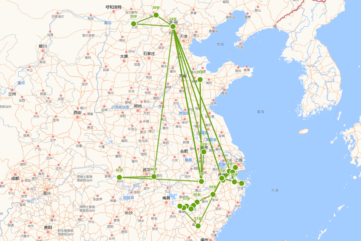 胡宗宪行迹图（1512年-1565年）
