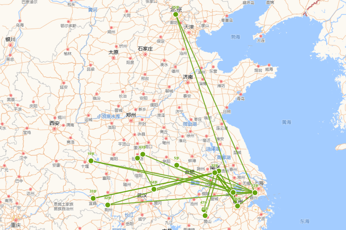 臧懋循行迹图（1550—1620）