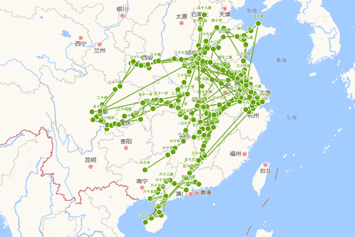 苏轼黄庭坚行迹对照（苏红黄绿）