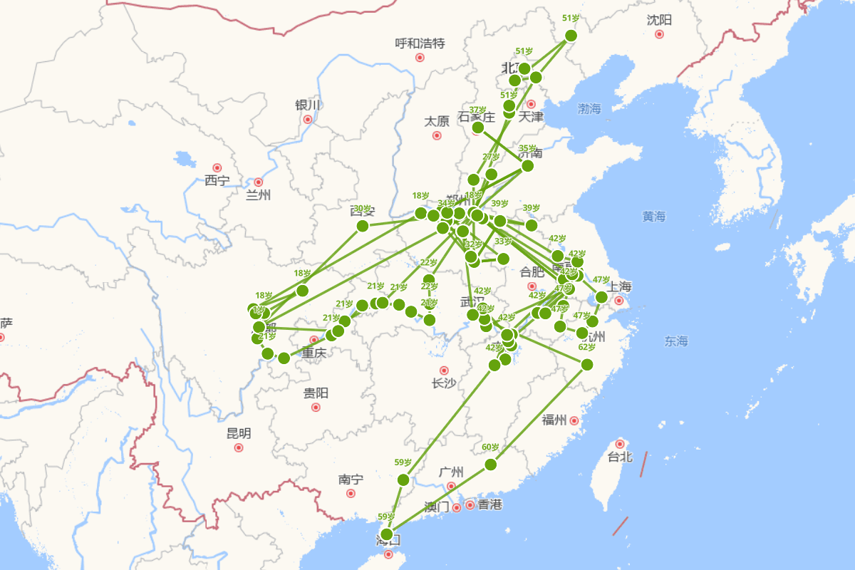 苏辙行迹图（1039-1112）