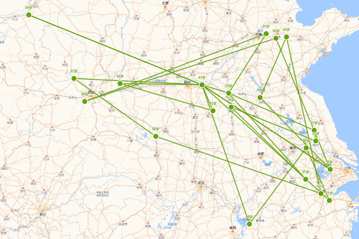 范仲淹行迹图（989-1052）