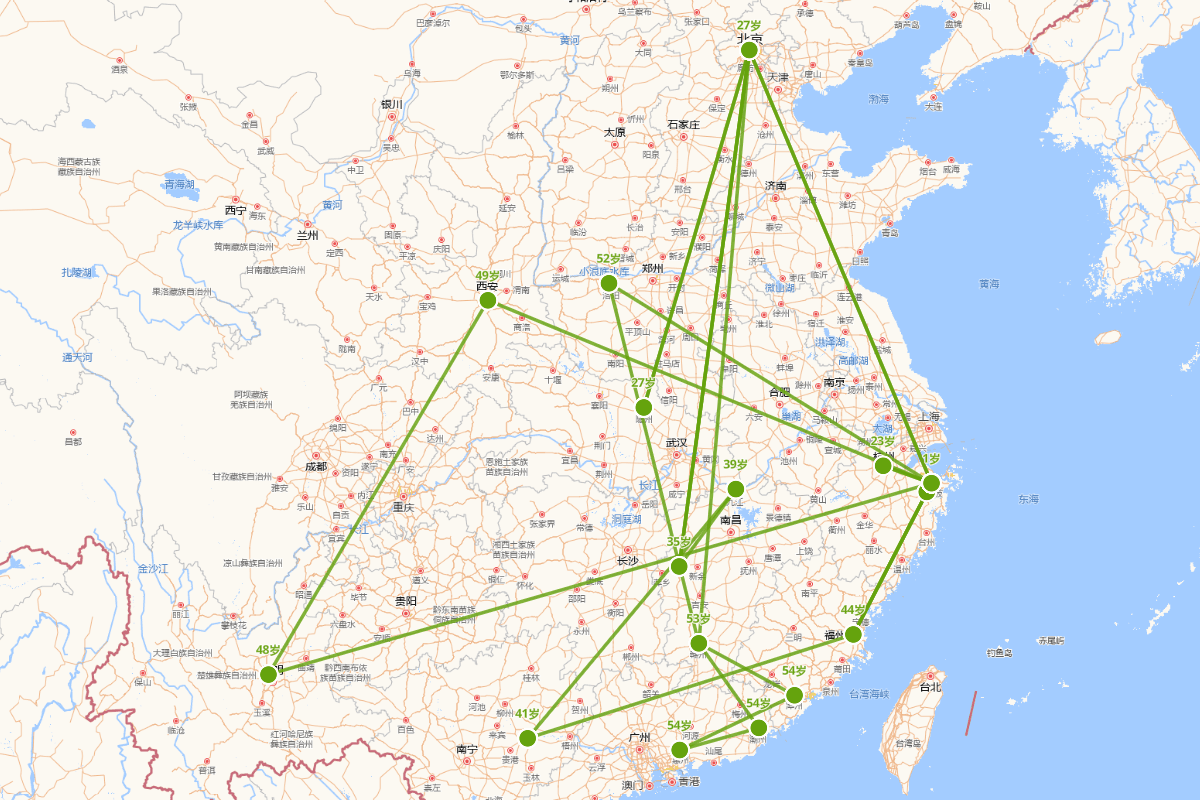 范钦行迹图（1506-1585）