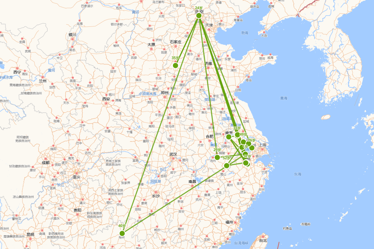 茅坤行迹图（1512-1601）
