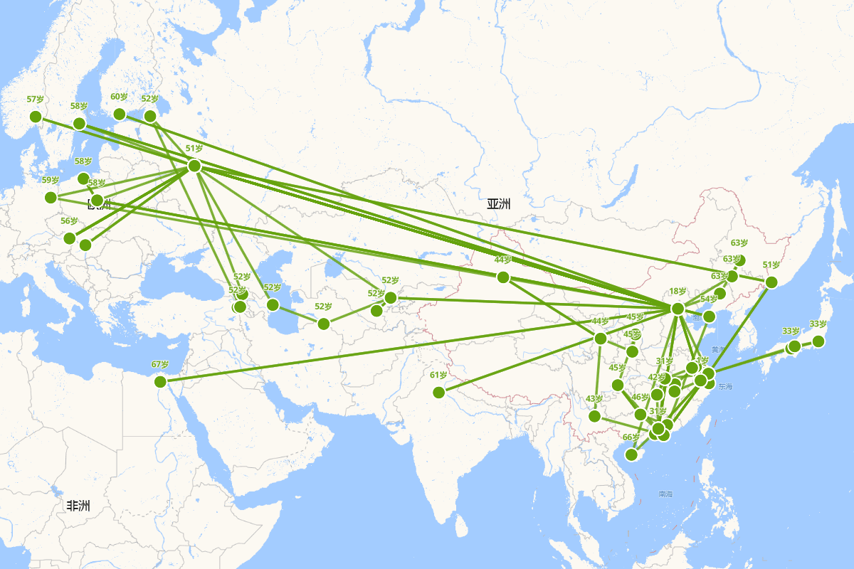 茅盾行迹图（1896-1981）