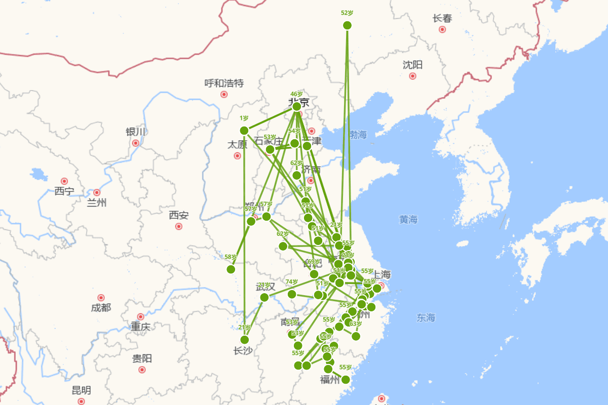 萨都剌行迹图(1282?～1355) 