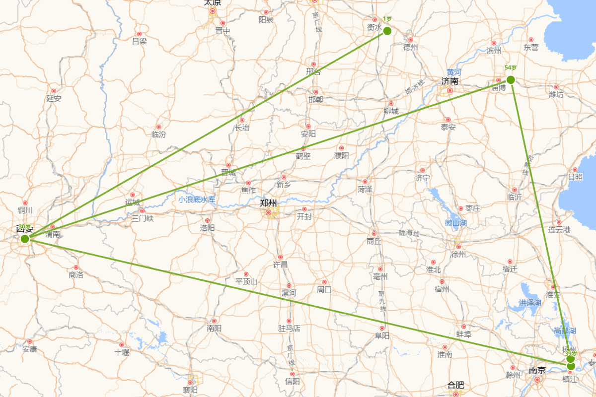 董仲舒（公元前179年－前104年）行迹图