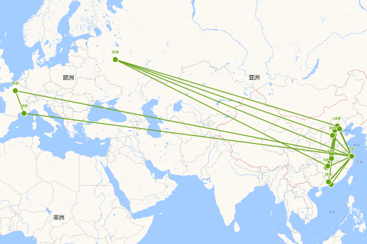 蔡和森行迹图（1895——1931）