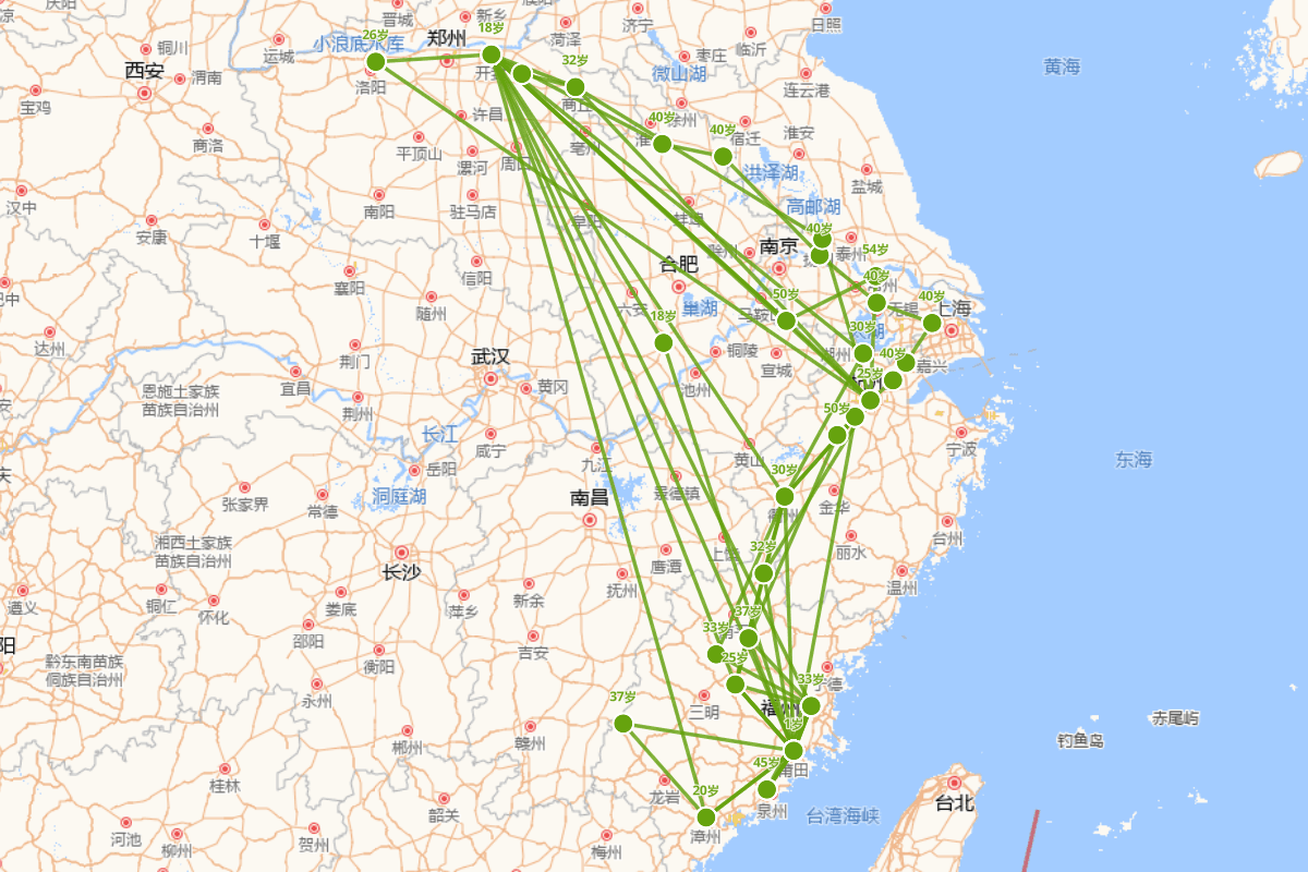 蔡襄行迹图（1012-1067）