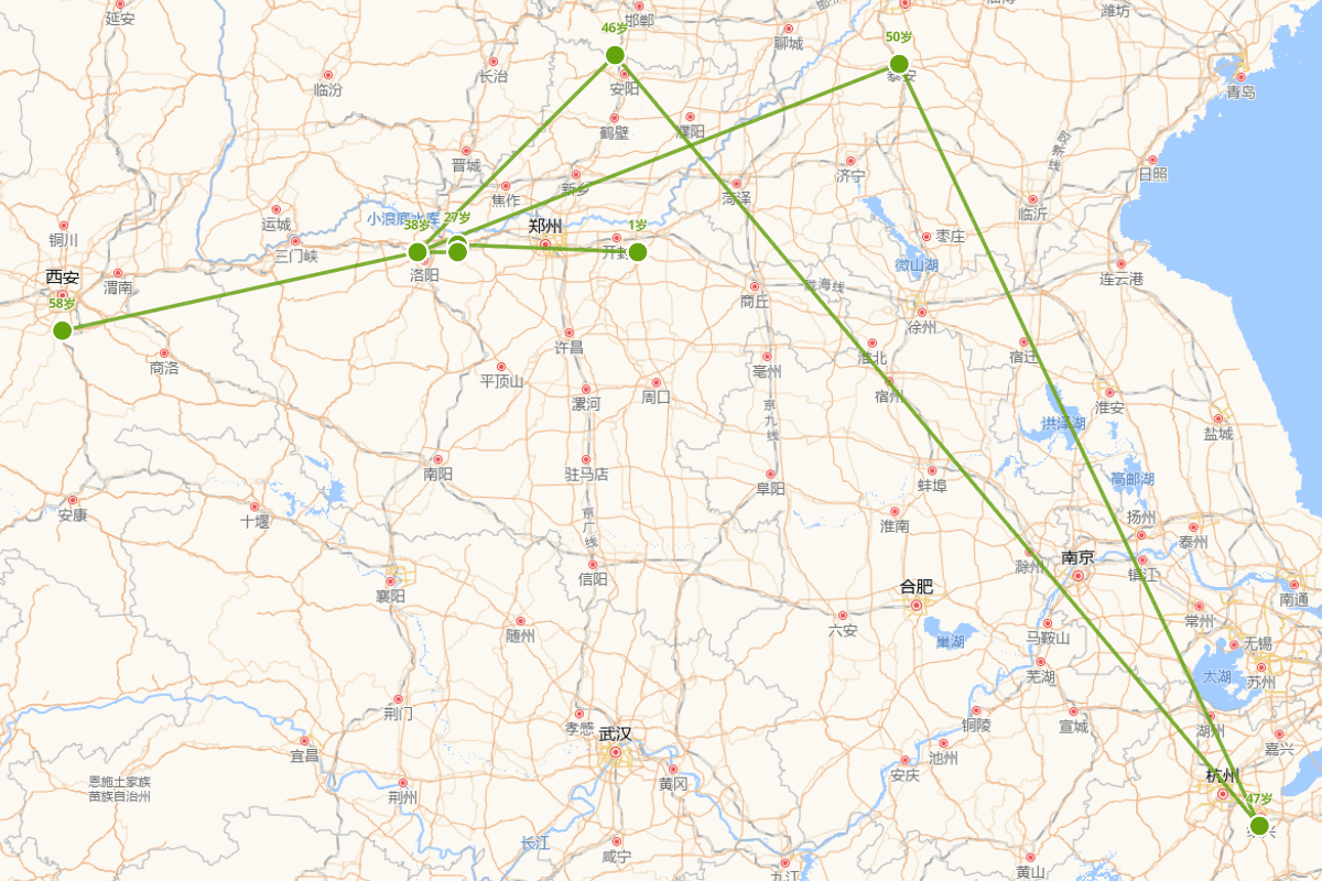 蔡邕行迹图（133-189）