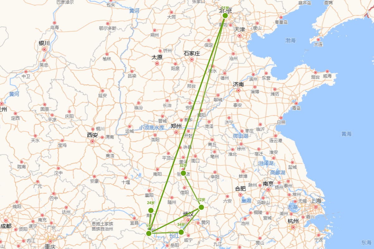 袁宗道行迹图（1560—1600）