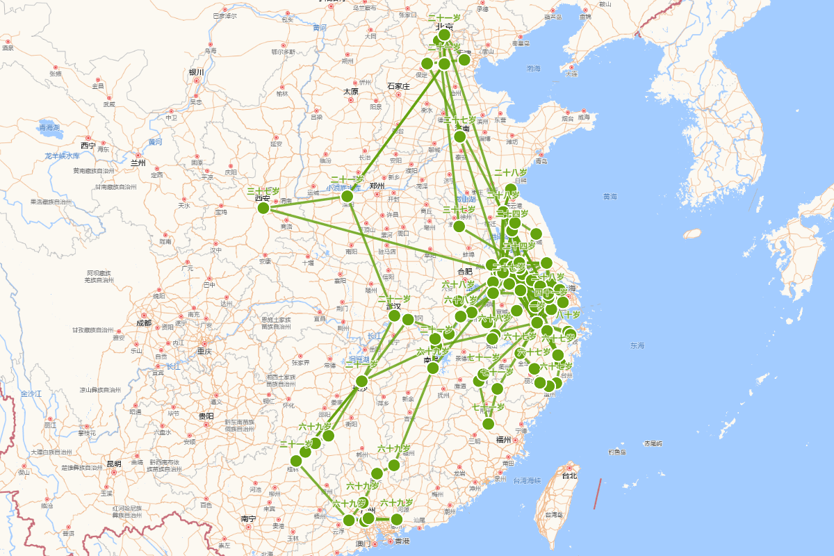 袁枚行迹图（1716-1797）