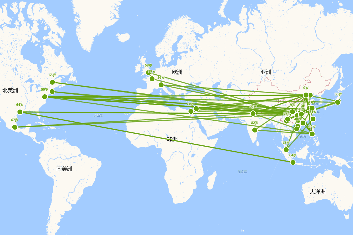 袁隆平行迹图（1930-2021）
