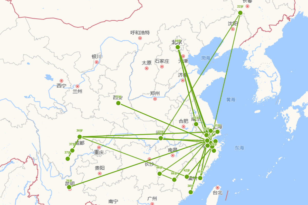 许钦文行迹图（1897-1984）