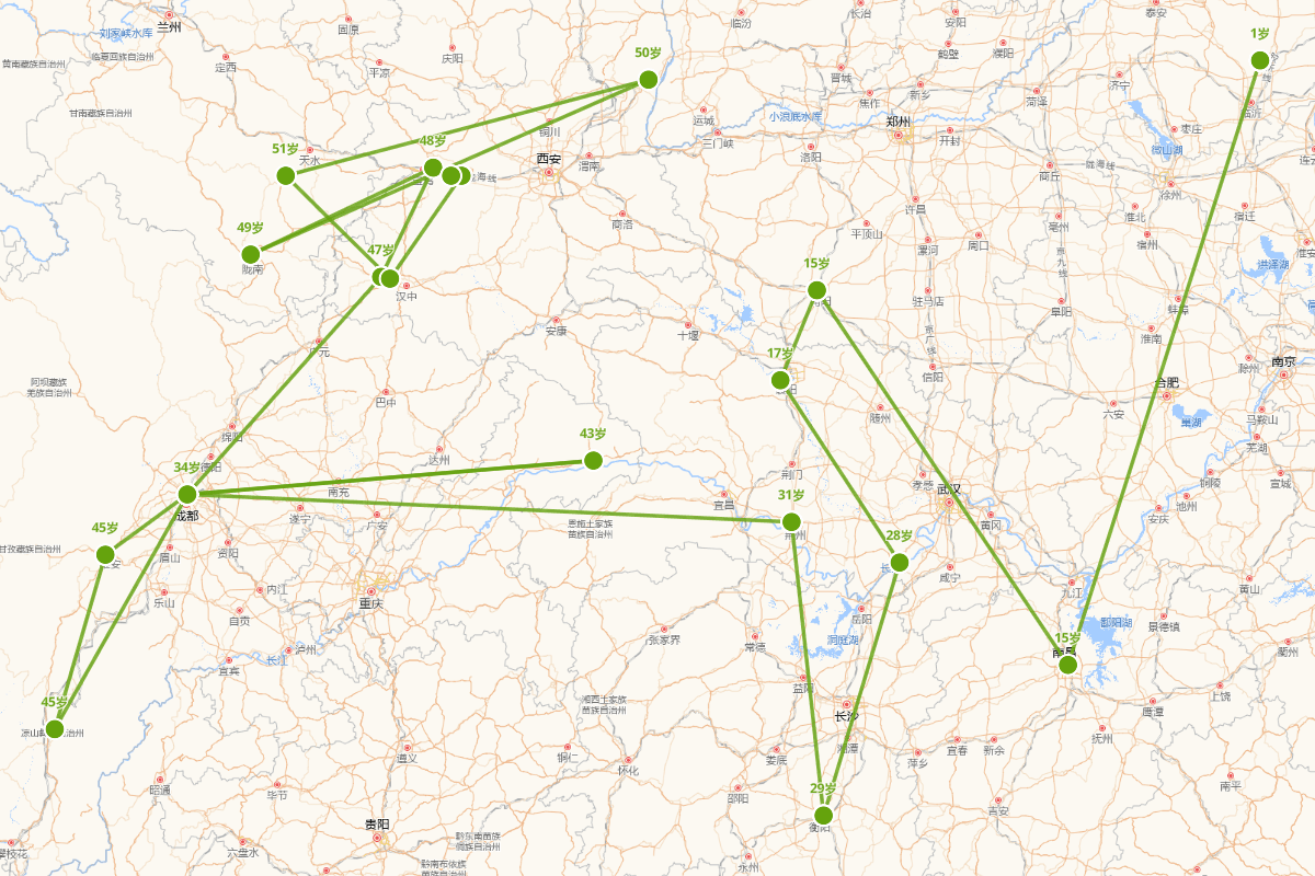 诸葛亮行迹图（181-234）