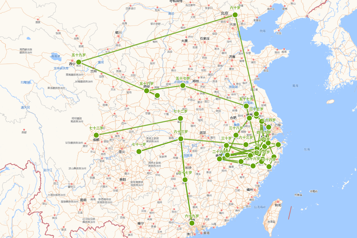 贯休行迹图（832-912）