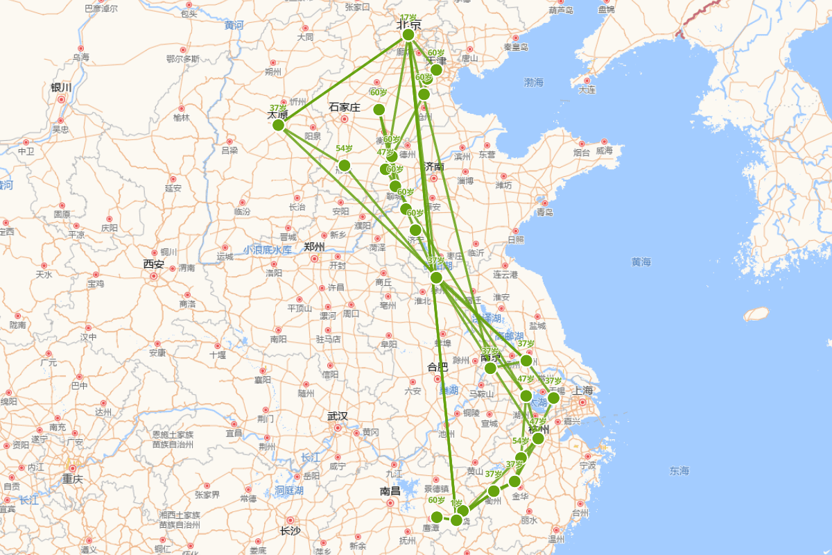 费宏行迹图(1468-1535)