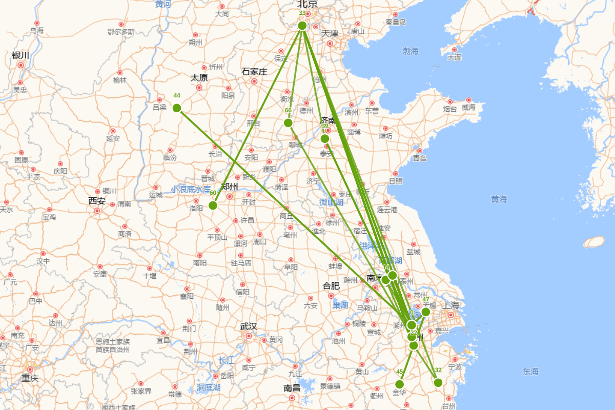 赵孟頫行迹图（1254-1322）