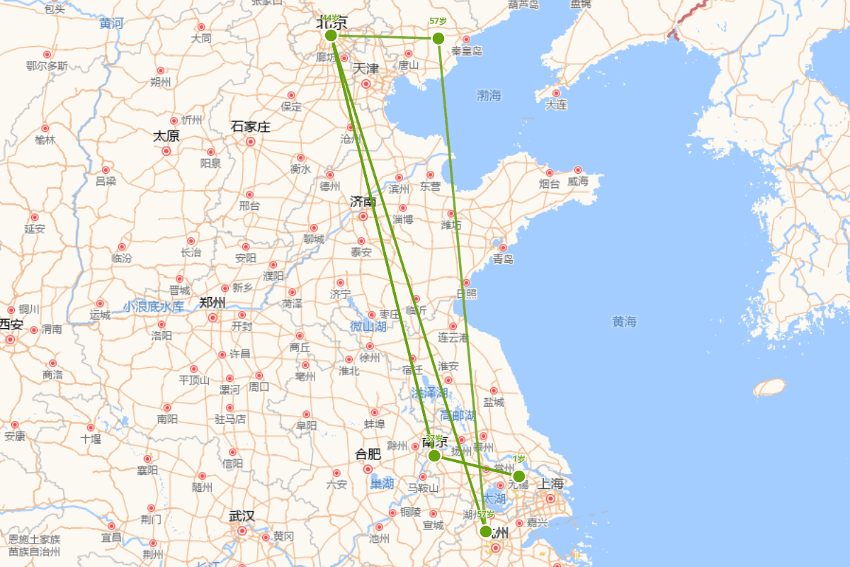 赵琦美行迹图（1563-1624）