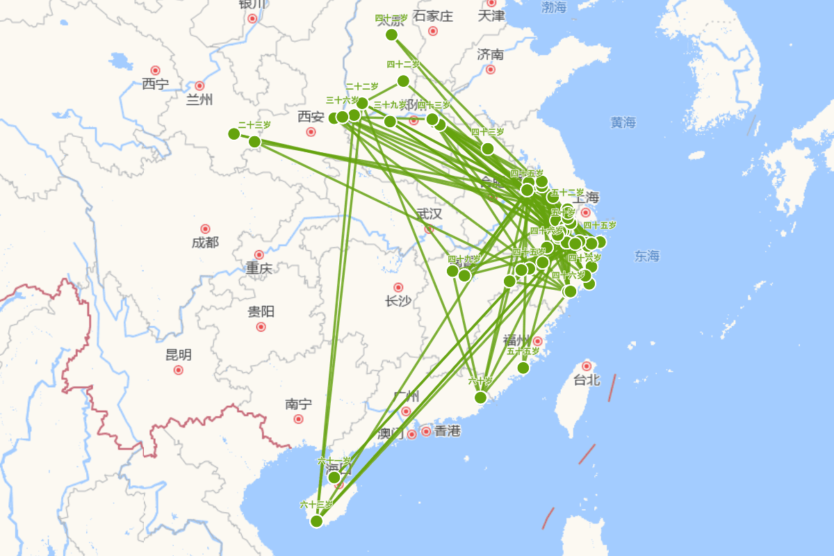 赵鼎行迹图（1085-1147）