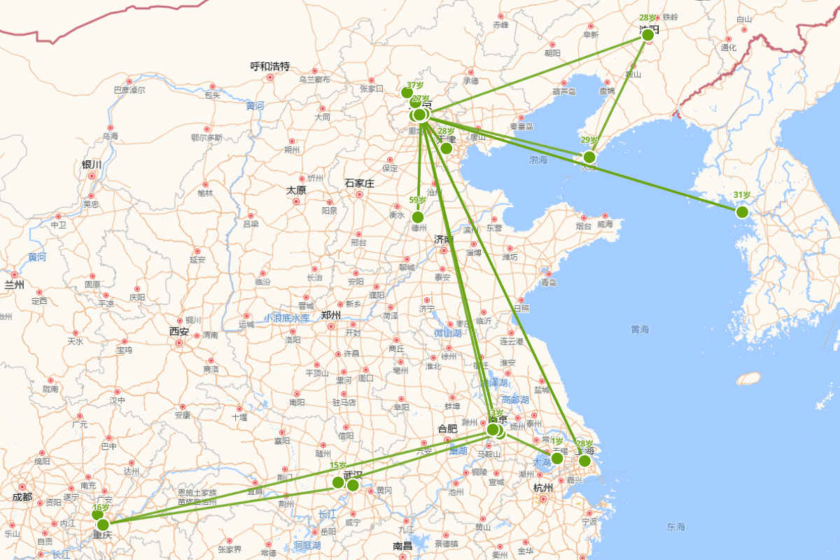 路翎行迹图1923-1994