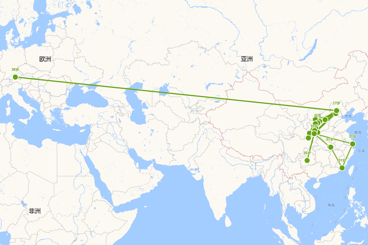 路遥行迹图（1949-1992）