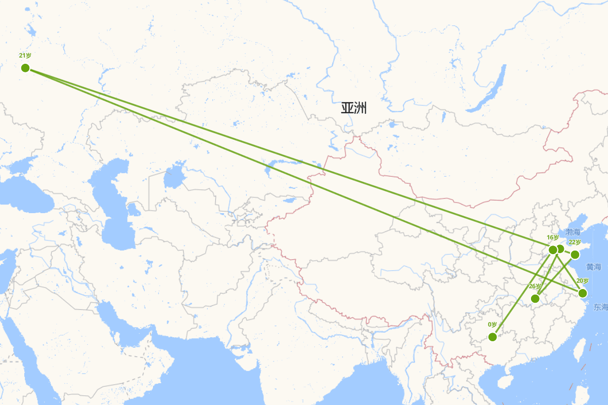 邓恩铭行迹图（1901-1931）