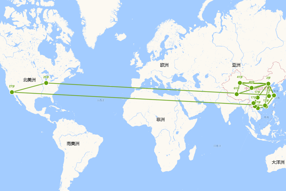 邓稼先行迹图（1924-1986）