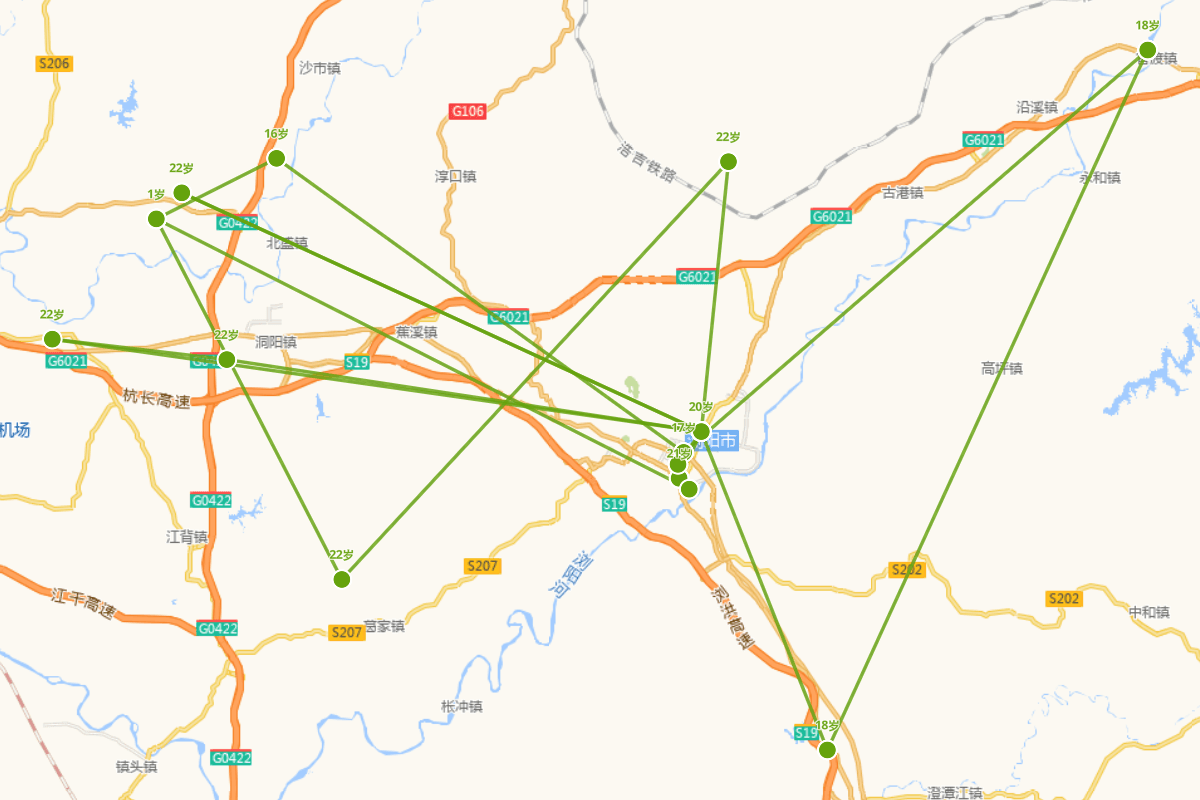 邵振维行迹图（1905—1927）